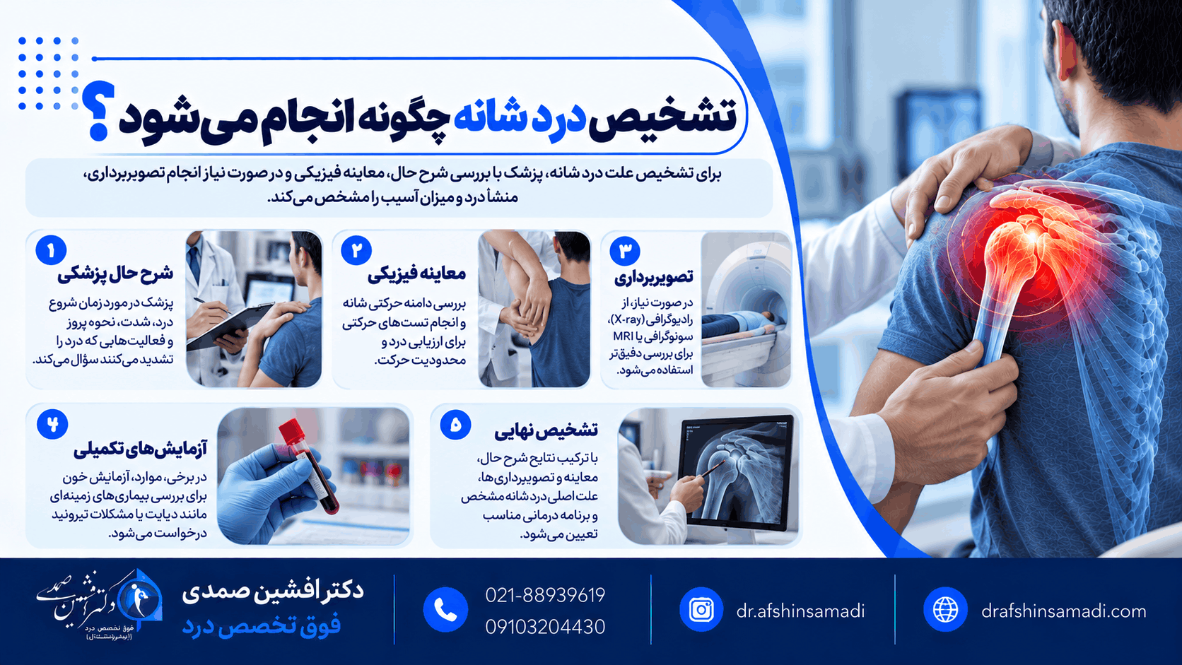 تشخیص درد شانه چگونه انجام میشود؟