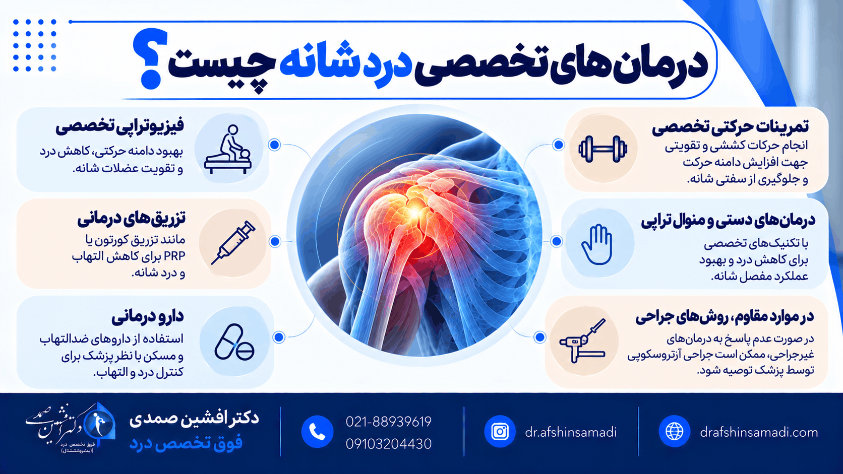درمانهای تخصصی درد شانه چیست؟